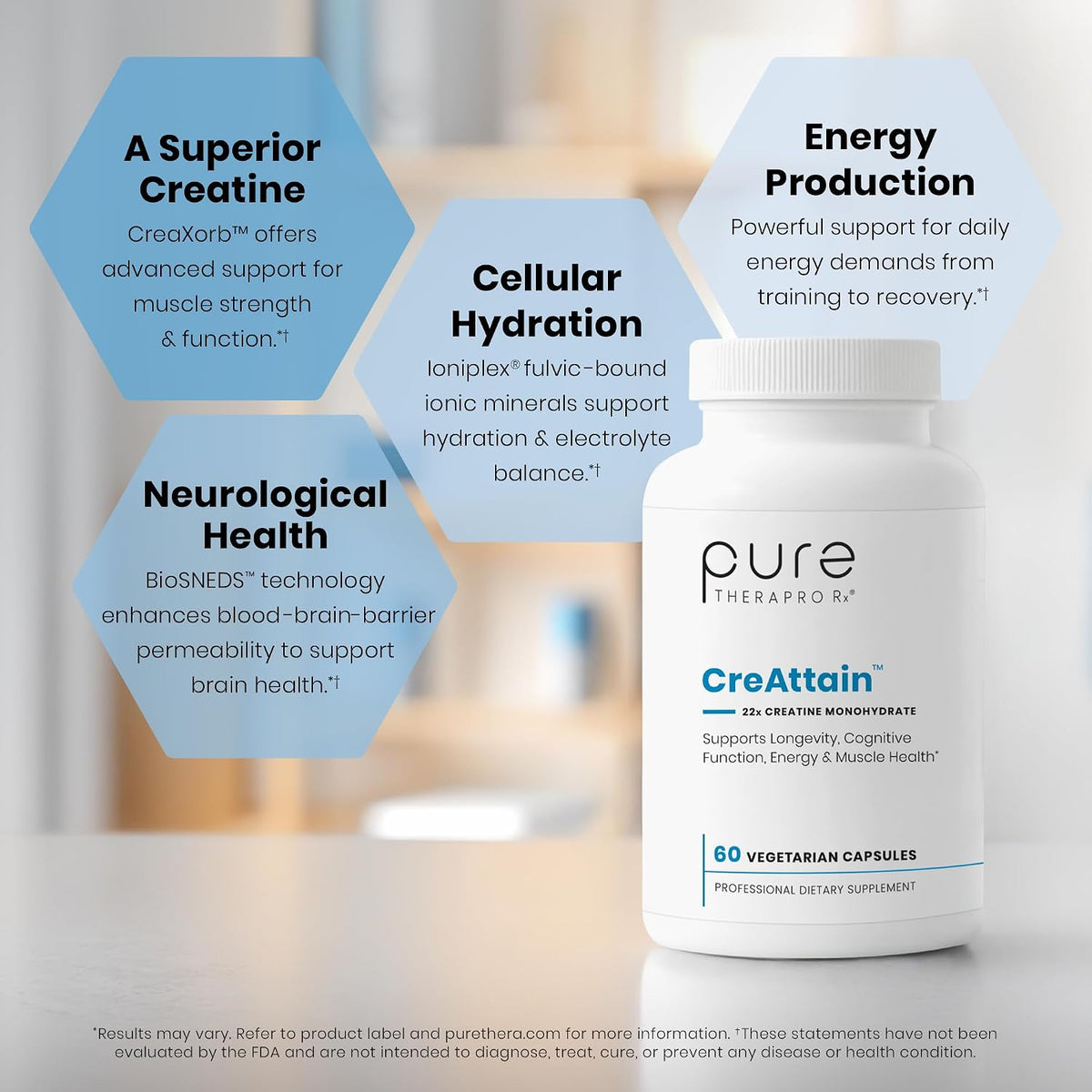 CreAttain Creatine Capsules – CreaXorb BioSNEDS Technology + Ioniplex Fulvic Minerals, Supports Energy Production, Muscle Strength, Exercise Performance & Cognitive Function, 60 Vegetarian Capsules