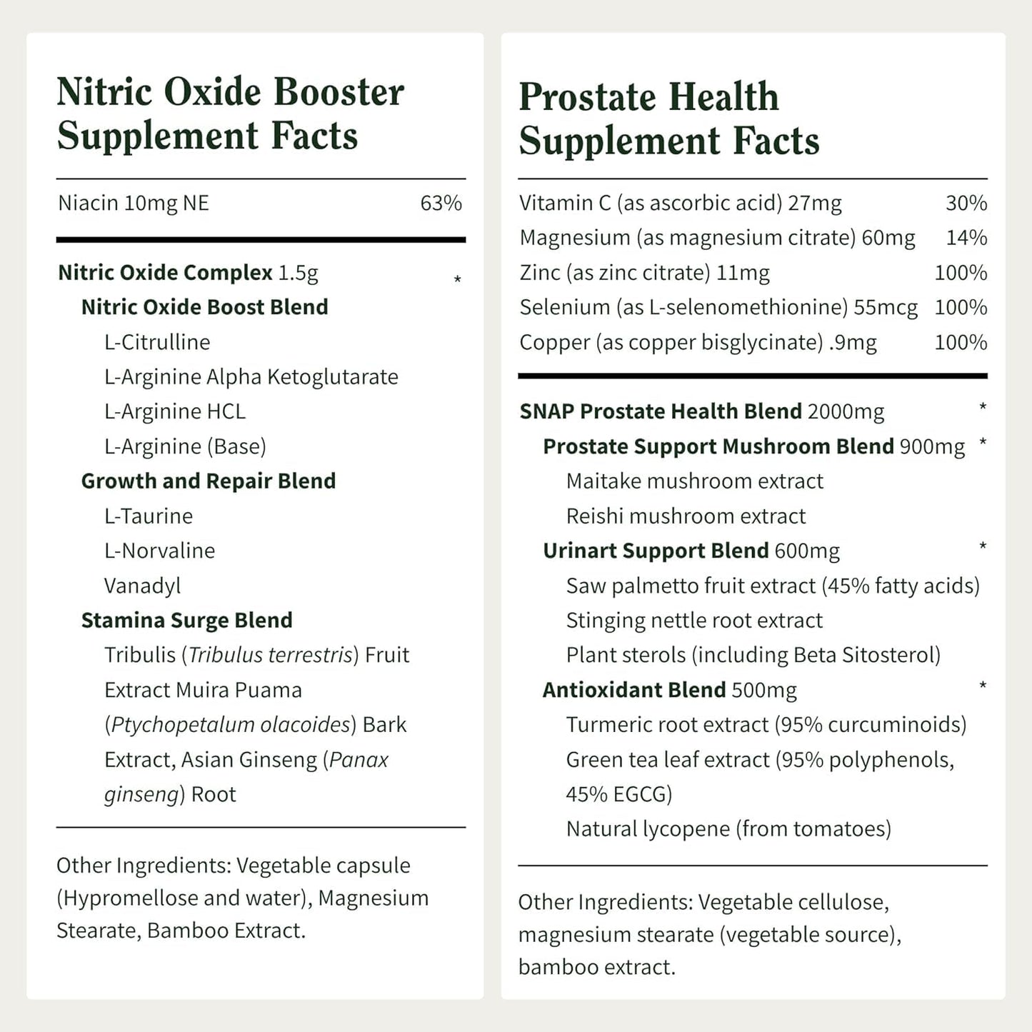 Snap Supplements Prostate Health & Nitric Oxide Supplement Bundle for Men, 90 + 60 Vegetarian Capsules (1 Month Supply)