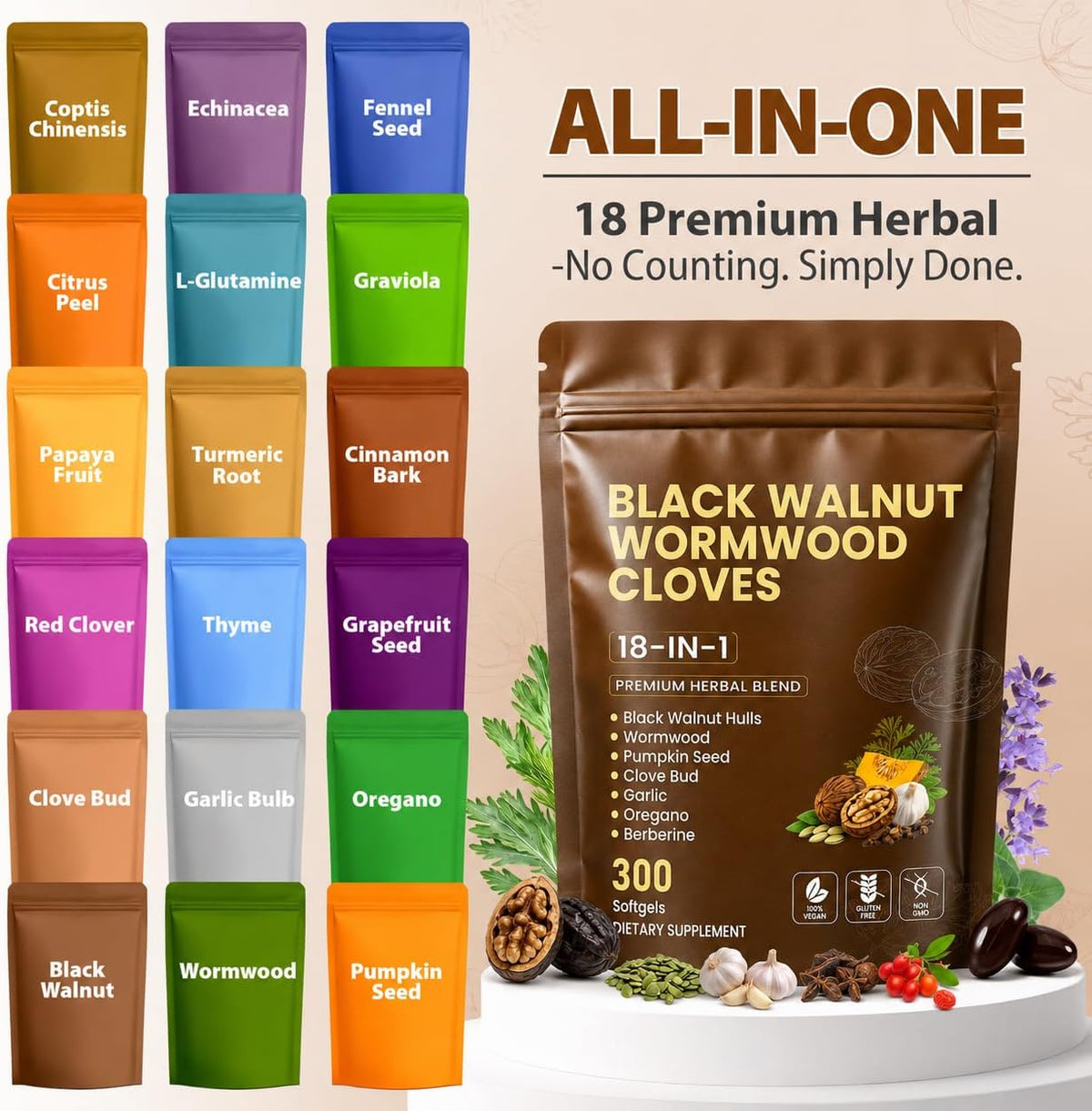 18-in-1 Wormwood Black Walnut Clove Herbal Cleanse Supplement |300 Softgels