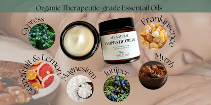 Organic Lymphatic Massage Cream with Magnesium – Natural Topical Cream | Stimulate Lymph Fluid | Family Owned, Made in USA Herbs of EdenBuy Supplements Australia