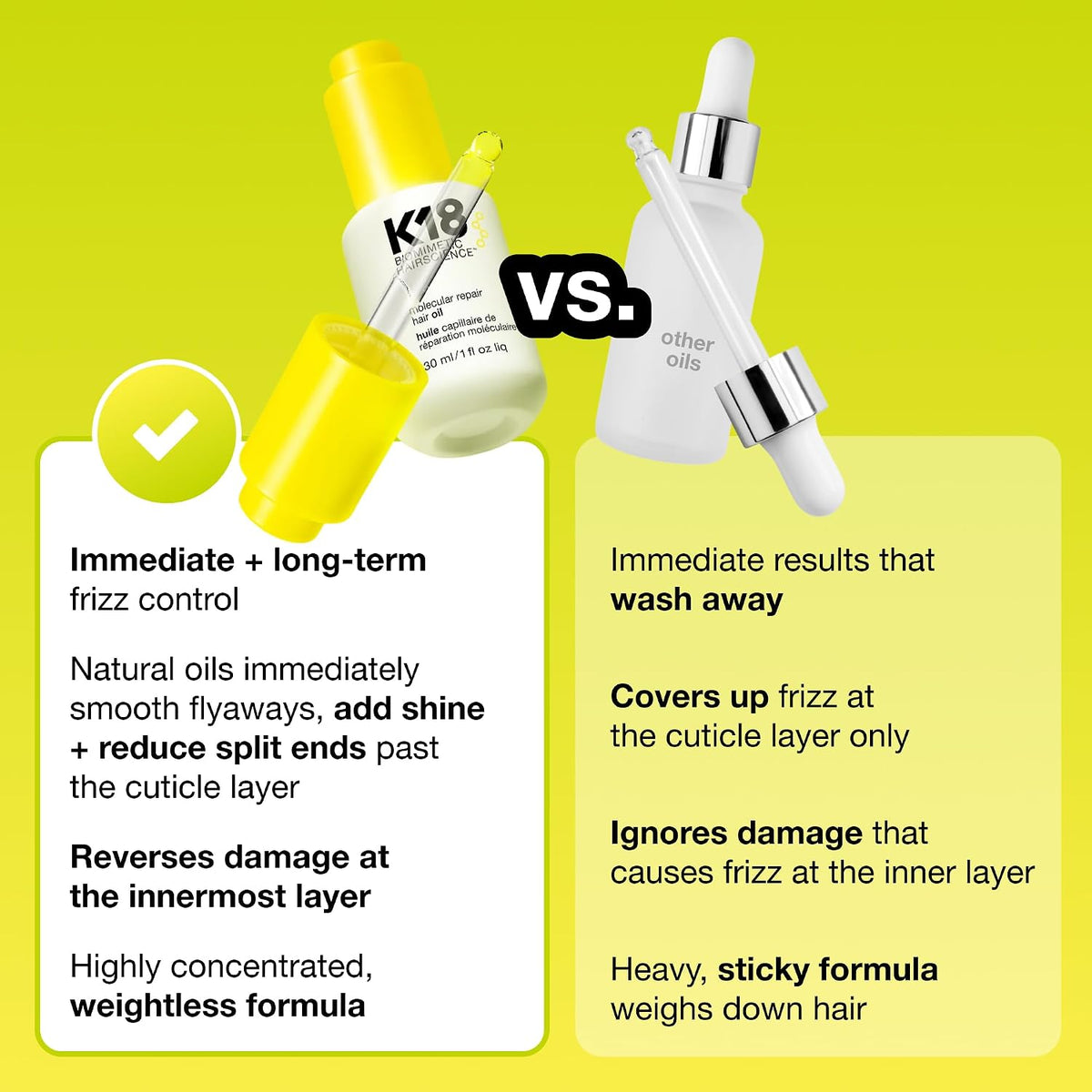K18 Molecular Repair Hair Oil, Weightless Oil for Stronger, Healthier Hair, Suitable For All Hair Types