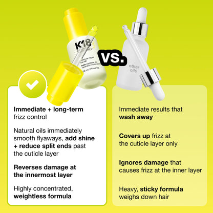 K18 Molecular Repair Hair Oil, Weightless Oil for Stronger, Healthier Hair, Suitable For All Hair Types