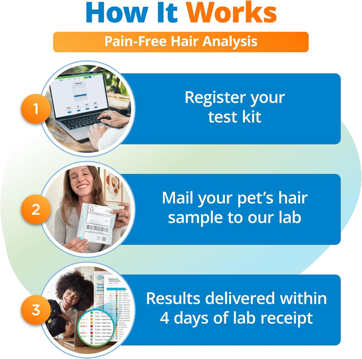 5Strands Pet Nutritional Imbalance Test, Health Assessment for Dogs & Cats