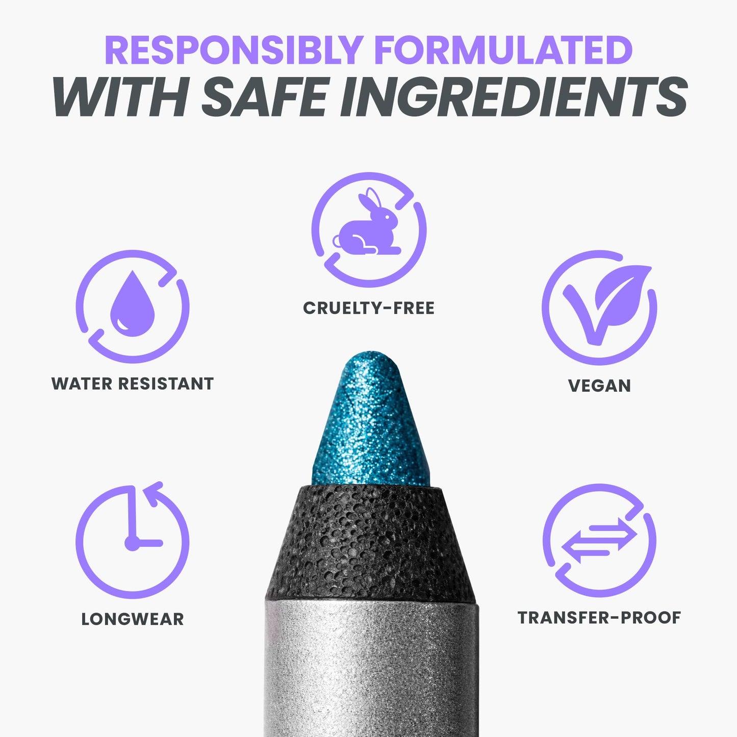 Wonderskin Eyeliner Pencil, 1440 Longwear Blue Eyeliner Pencil - Waterproof, Sharpenable & Smudge Proof (Aqua)