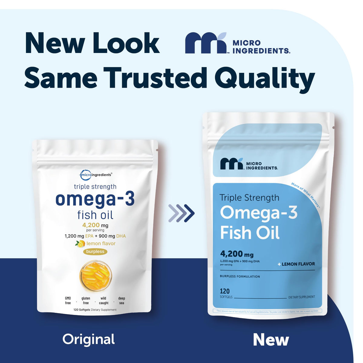 Micro Ingredients Triple Strength Omega-3 Fish Oil 4,200 mg Per Serving | EPA 1200mg + DHA 900mg Per Serving, Wild Caught Fish Source, Lemon-Flavored, 240 Softgels, Burpless, No Fishy Aftertaste.