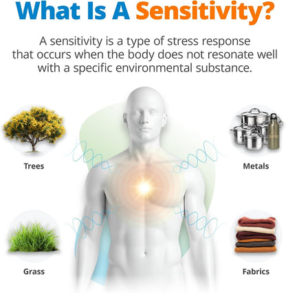 5Strands Heavy Metal Sensitivity Test for Adults & Kids, 67 Items Tested