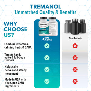 Tremanol Natural Aid Herbal Supplement – Includes Vitamin B2 & B12, Passionflower & Skullcap – 60 Caps (Pack of 3) – Made in USA TremanolBuy Supplements Australia