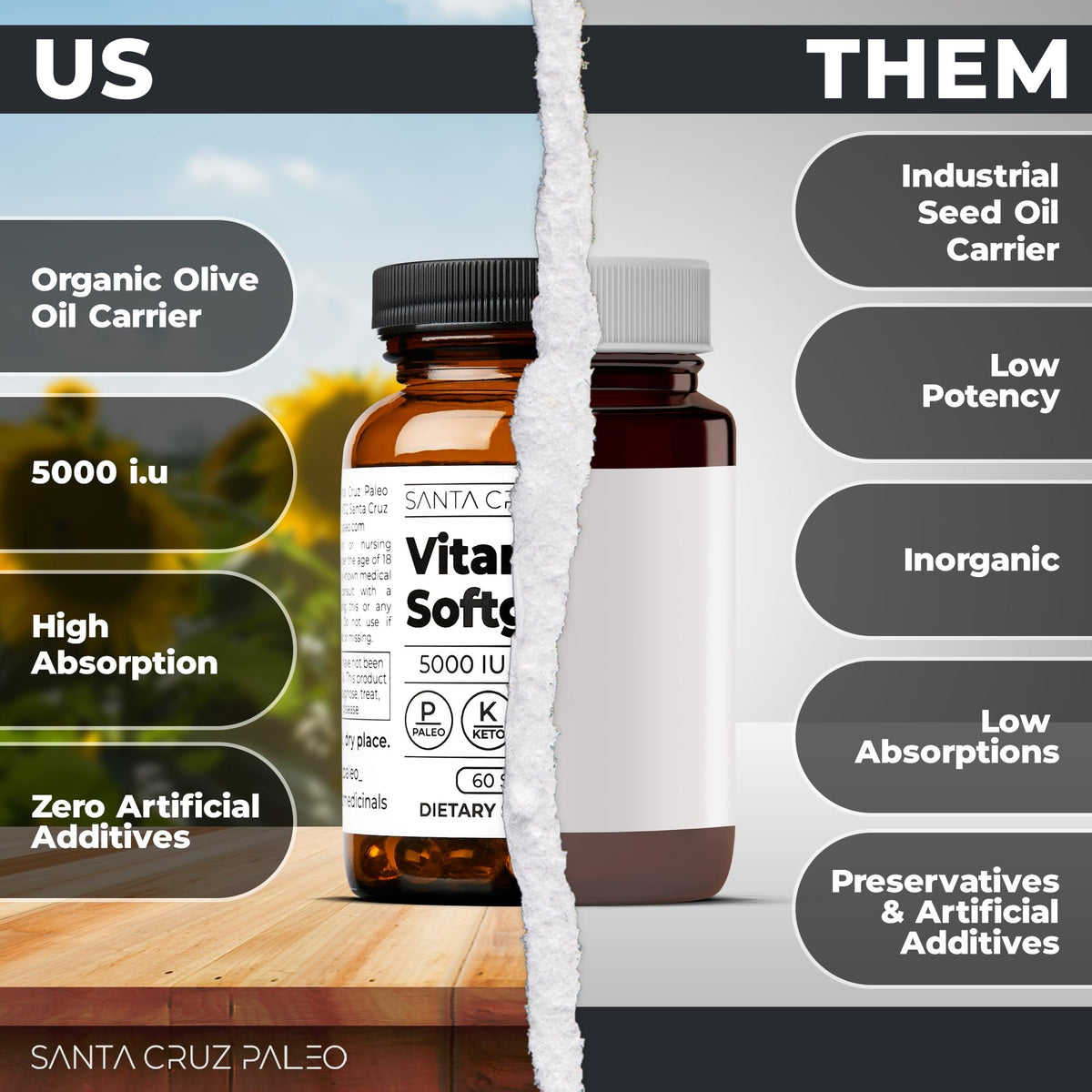 Santa Cruz Paleo Vitamin K2 + D3 Softgels, Daily Supplement with Organic Olive Oil, Includes Vitamin K1 & Two Forms of K2, Supports Heart & Bone Health, Gluten Free, Sugar Free, Paleo, Keto, 60 Count