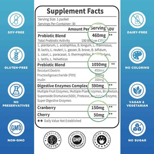 Probiotics for Women & Men - 100 Billion Plus Digestive Enzymes & Prebiotics, Highest Potency 3-in-1 Complete Probiotics for Digestive Health, Immune Support (Pack of 2)