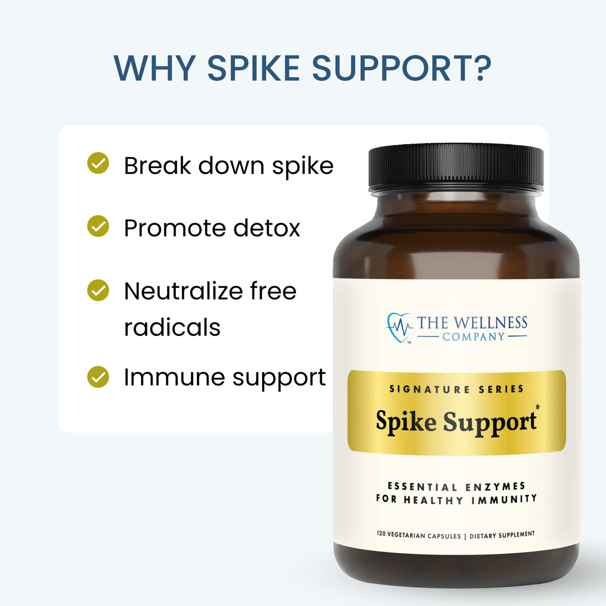 Spike Support – Nattokinase, Dandelion Root, Black Seed, Daily Detox, 120ct