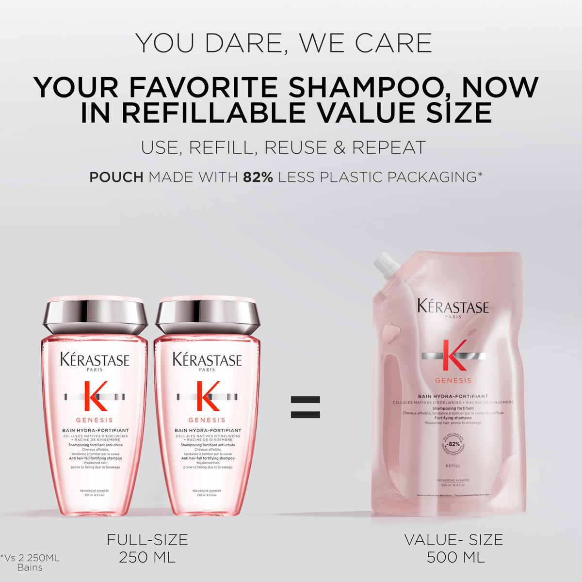 Kerastase Genesis Hydra-Fortifiant Shampoo – For Weak Hair