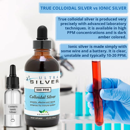 Ultra Silver® Colloidal Silver | 500 PPM, 8 Oz (236mL) | Mineral Supplement | True Colloidal Silver - with Dropper