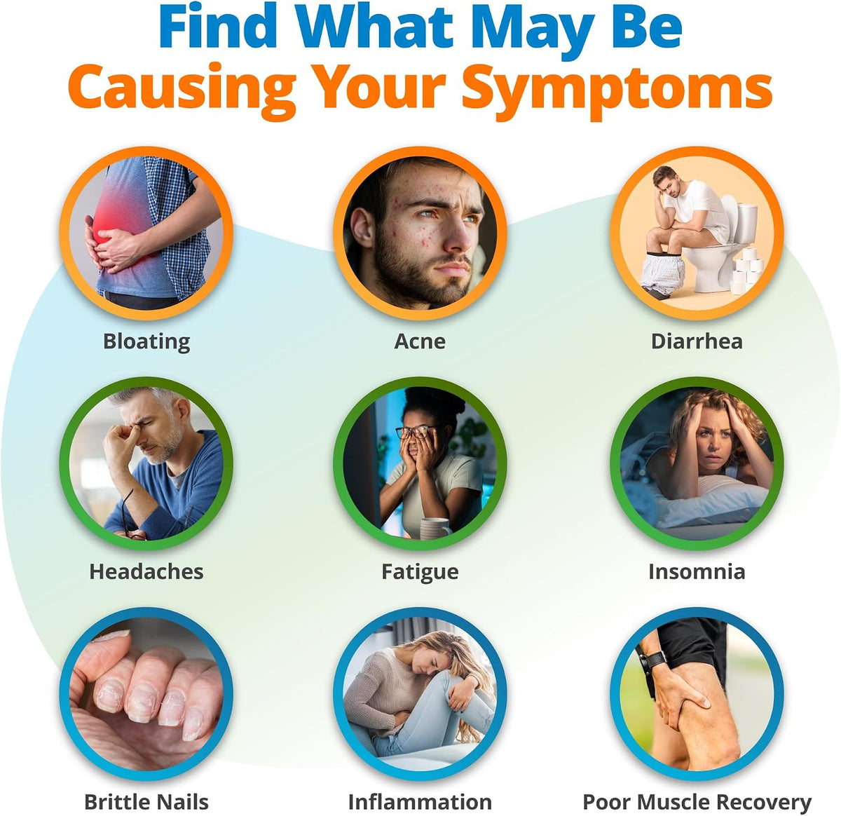 5Strands Health & Wellness Assessment for Adults & Kids Including 3 Tests