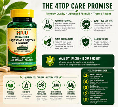 H4U Advanced Digestive Enzymes with Probiotics & Prebiotics – Multi Enzyme Supplement for Gut Health, Digestion Support, Bloating Relief & Stomach Comfort,