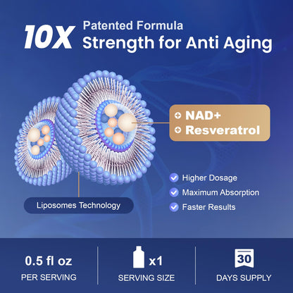 MEGNETA Liposomal NAD+ Supplement with Resveratrol, Anti-Aging, Energy Boost & Cellular Health Support, 15.2 fl. oz NAD Liquid for Men & Women (30 Pouch)