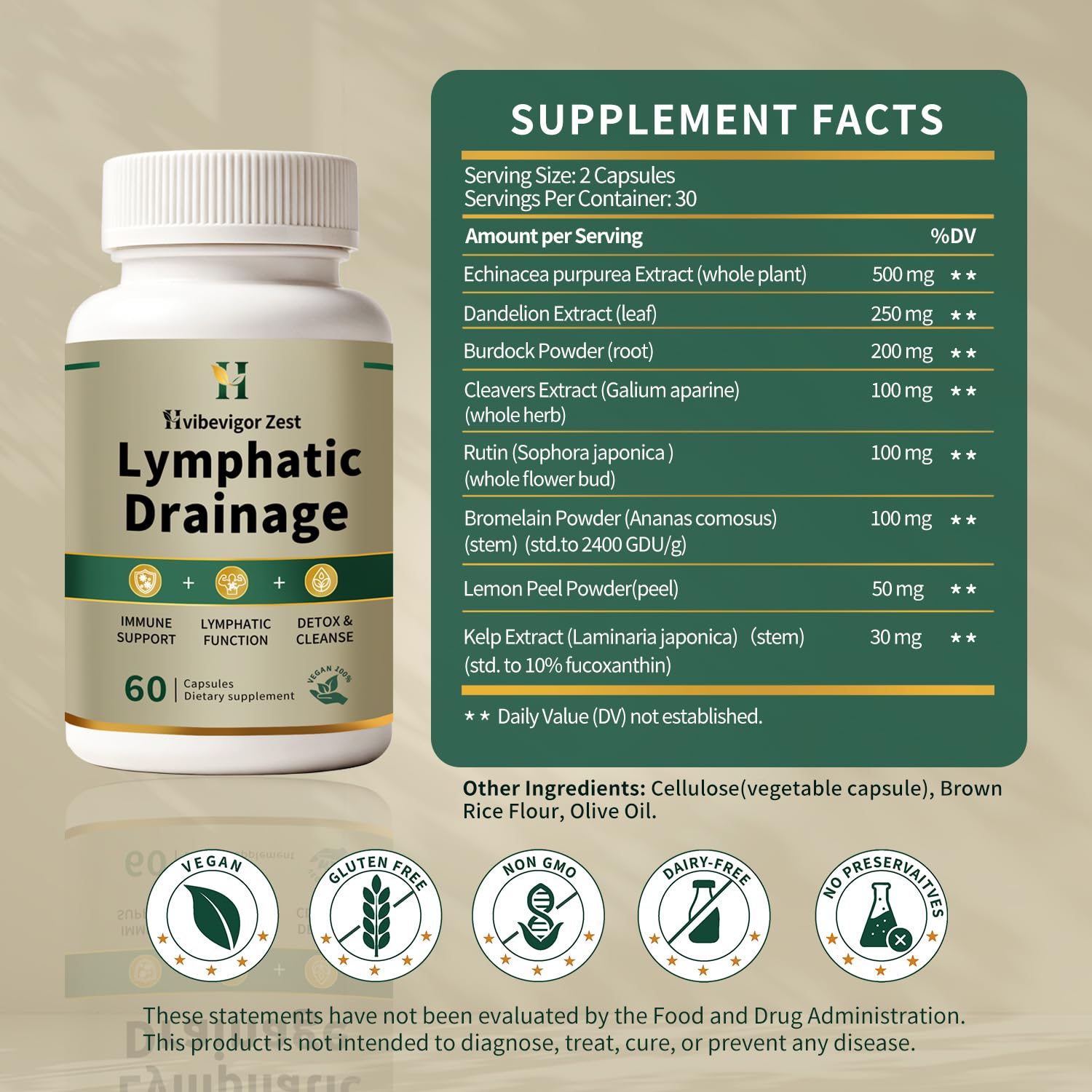 Lymphatic Drainage Supplement – Natural Herbal Formula with Dandelion, Burdock & Echinacea, Supports Fluid Balance, Immune Health & Cellulite Reduction – 60 Capsules HVibeVigor Zest buy supplements Au