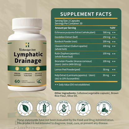 Lymphatic Drainage Supplement – Natural Herbal Formula with Dandelion, Burdock & Echinacea, Supports Fluid Balance, Immune Health & Cellulite Reduction – 60 Capsules HVibeVigor Zest buy supplements Au