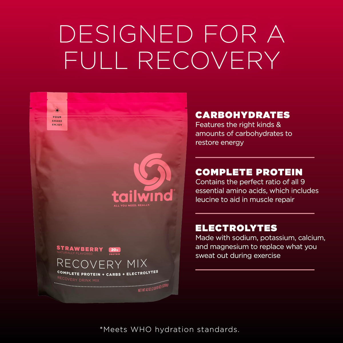 Tailwind Nutrition Recovery Mix, Chocolate, 20-Serving Bag