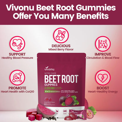 VivoNu Beet Root Gummies 8-in-1 Premium Energy Supplement with CoQ10, Beetroot Extract, Grape Seed Extract, Black Pepper Extract, Vitamins C & B12, L-Arginine & L-Citrulline
