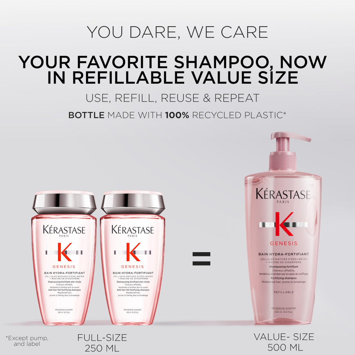 Kerastase Genesis Hydra-Fortifiant Shampoo – For Weak Hair