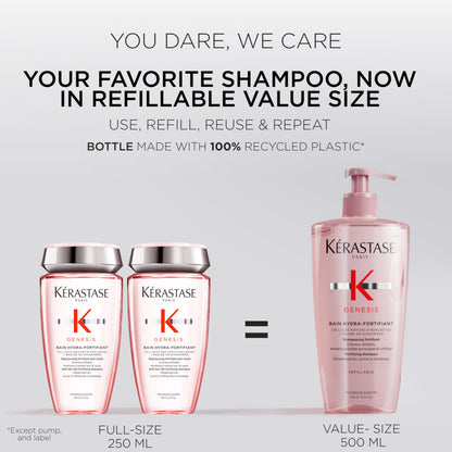 Kerastase Genesis Hydra-Fortifiant Shampoo – For Weak Hair
