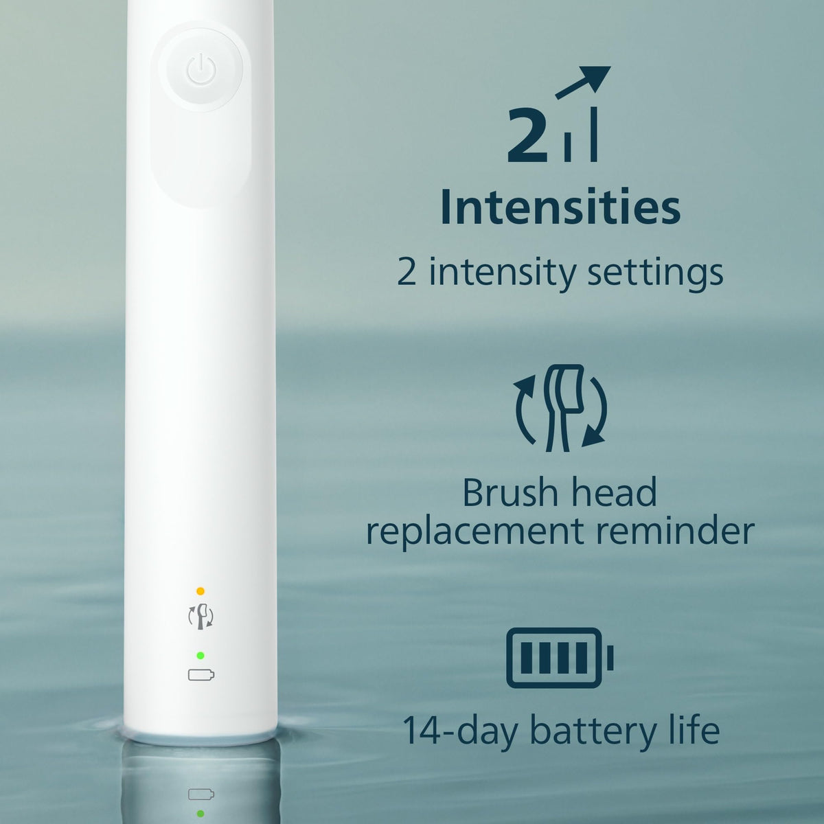 Suplement ​Philips Sonicare 4100 Series Electric Toothbrush - Sonic Toothbrush with Advanced Sonic Technology, Pressure Sensor, Two Intensity Settings, VelvetGlow USA