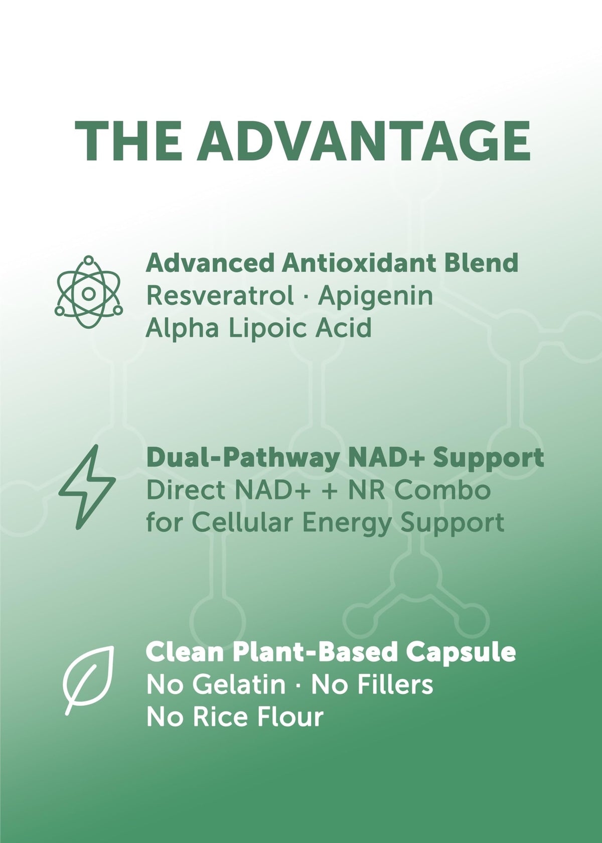 Suplement ​Lunakai USA Made Dual-Pathway NAD+ Formula with NR & Resveratrol – Natural NAD Supplement for Women & Men – Healthy Aging 7 - VelvetGlow USA