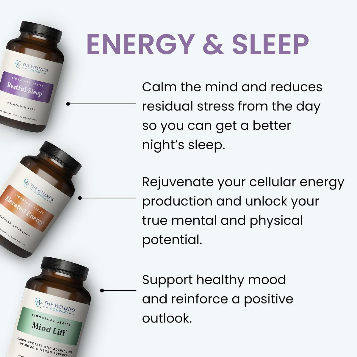 Elevated Energy – Caffeine-Free, Natural Energy Booster, 60ct