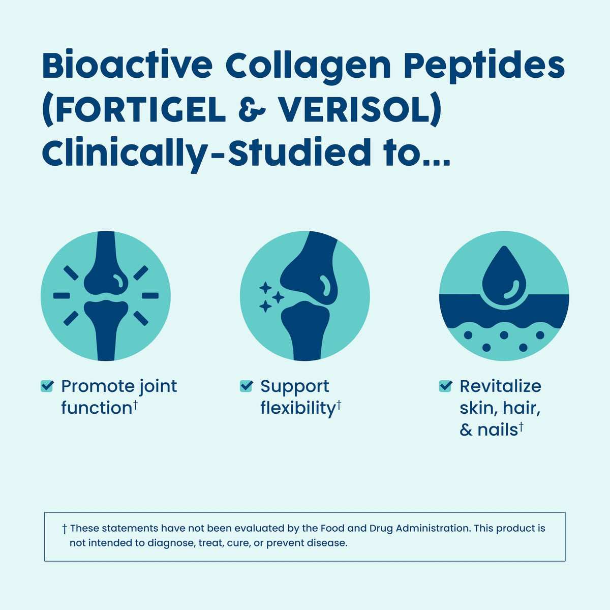 Suplement ​NativePath Fortigel & Verisol Joint Health Collagen Peptides Powder – Type 1 & 3, Grass-Fed Unflavored, 30 Servings - VelvetGlow USA