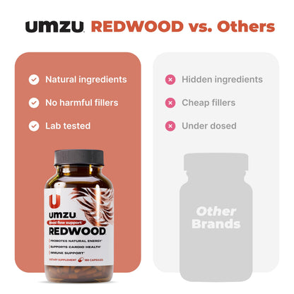 UMZU Redwood Max Nitric Oxide Booster, 1 Month Supply