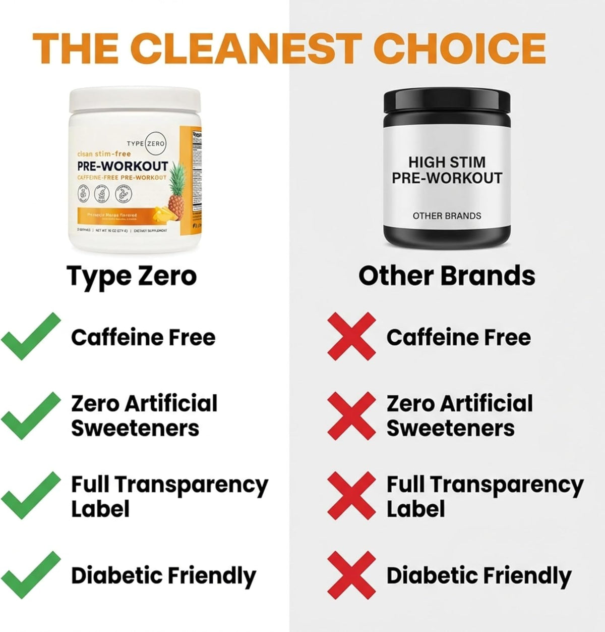 Type Zero Clean Stim Free Pre Workout Powder (Pineapple Mango) 21 Servings | Nitric Oxide Booster with L-Citrulline Malate, Arginine AKG, Beta Alanine, Caffeine & Stimulant Free