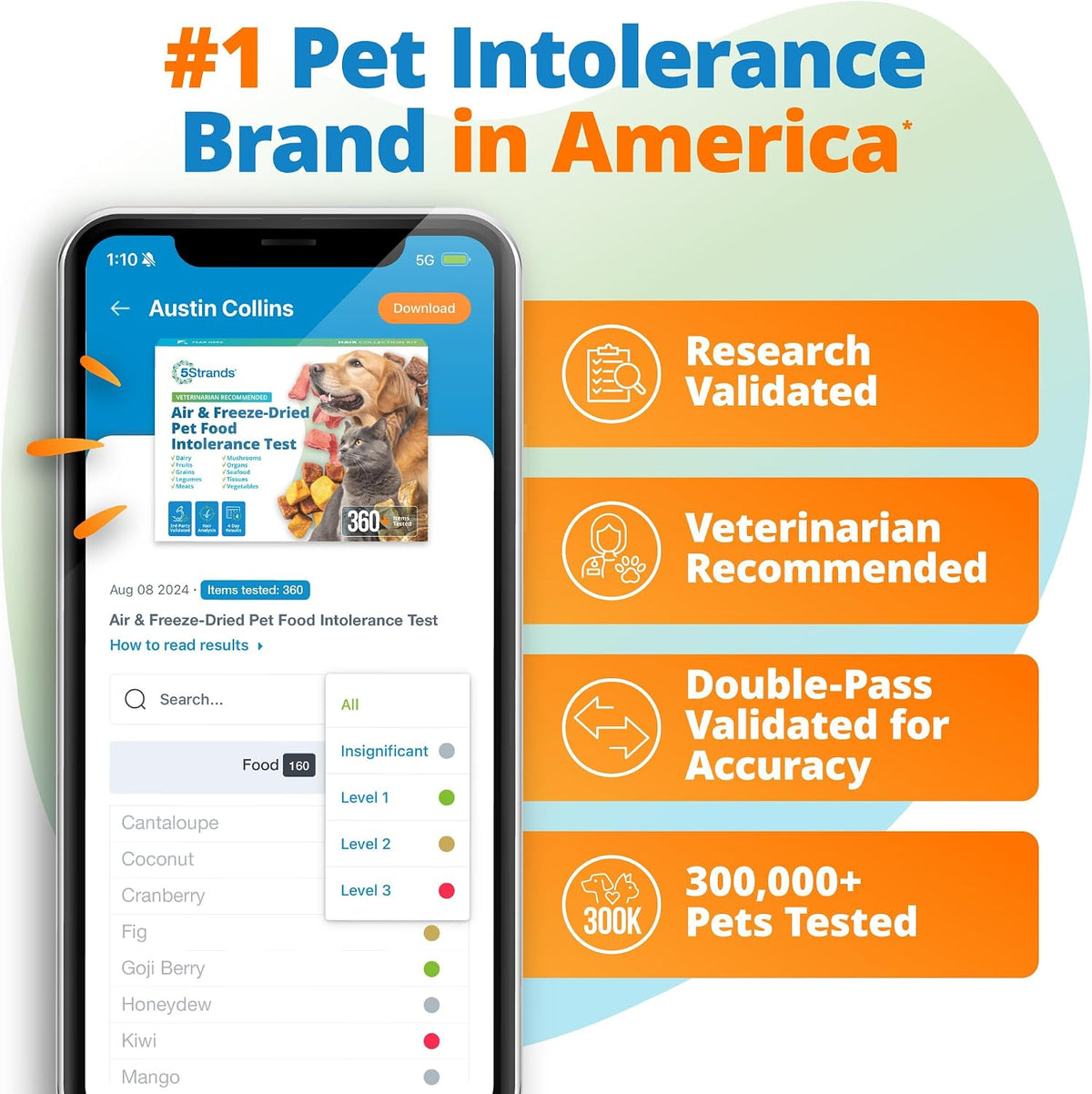 5Strands Air & Freeze-Dried Pet Food Intolerance Test with 360 Items Tested