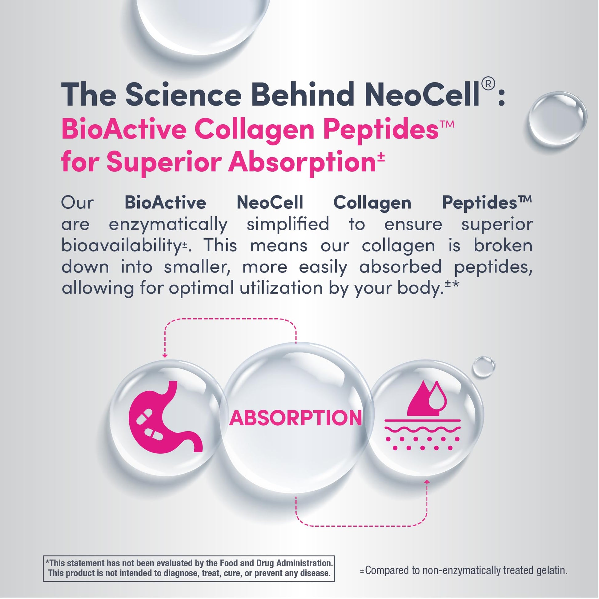 NeoCell Grassfed Collagen Peptides Powder | 7 oz | Unflavored | for Women and Men | Hair, Skin, & Nails NeoCell buy supplements Au