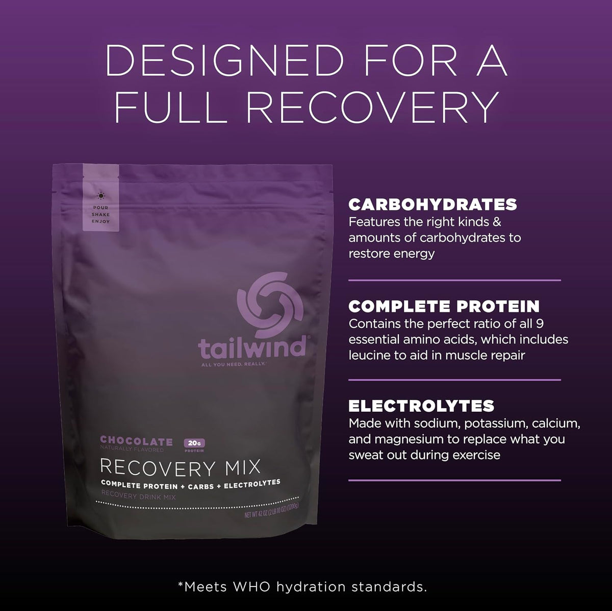Tailwind Nutrition Recovery Mix, Chocolate, 20-Serving Bag