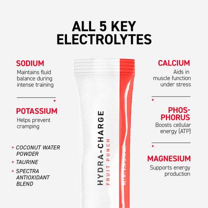 Kaged Electrolytes, Muscle Hydra-Charge Premium Electrolyte Powder, Hydration Electrolyte Powder, Pre Workout, Post Workout, Intra Workout, Fruit Punch, 60 Servings