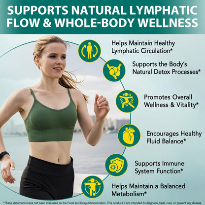 Lymphatic Drainage Supplements, 4275mg Lymph System Support Supplement for Women & Men, Daily Wellness Support, 21-in-1 Herbal Blend with Echinacea, Dandelion, Burdock, Turmeric & More, 240 Softgels Echoes of the spring buy supplements Au