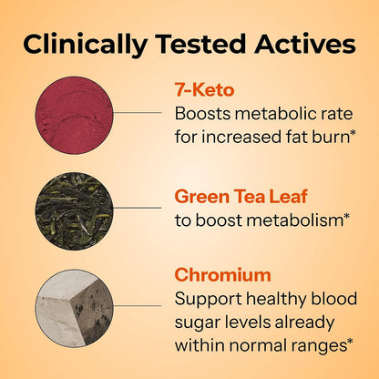 HUM Ripped Rooster Green Tea Extract 7-Keto DHEA & Chromium, 60 Count