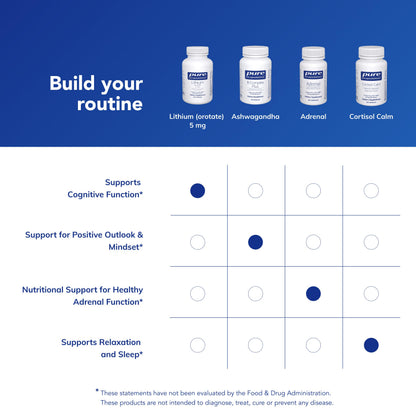 Pure Encapsulations Lithium Orotate 5 mg - Brain Support Supplement - with N-Acetyl-L-Cysteine (NAC) for Memory & Brain Behavior*