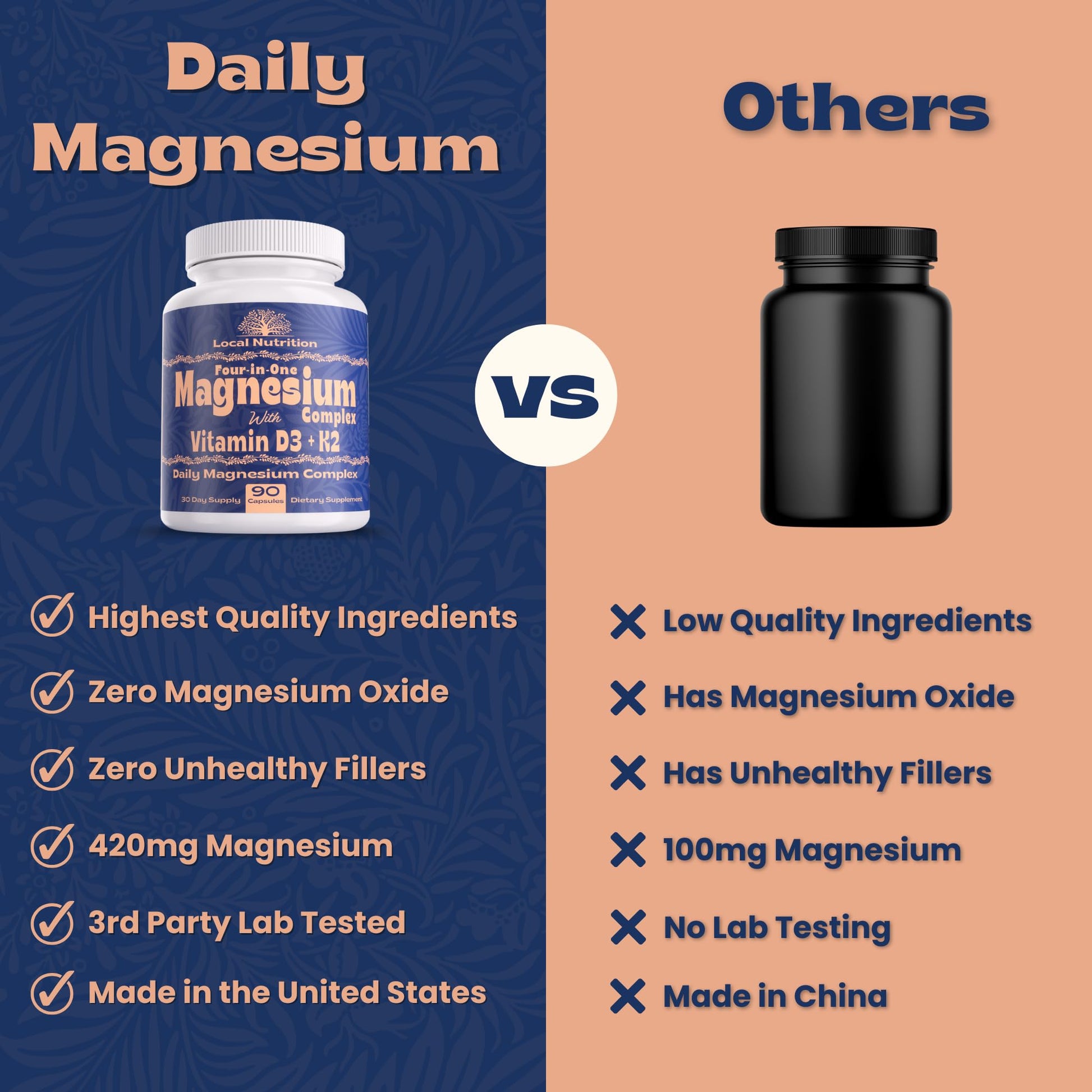 Local Nutrition Magnesium Complex 420mg with Vitamin D3 K2 - Four Bioavailable Forms Including Bisglycinate (Glycinate), Malate, Taurate, and Chloride for Superior Absorption - 90 Capsules Made in USA Local Nutrition buy supplements Au