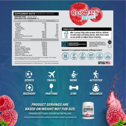 EHP Labs Hydreau Electrolytes Powder No Sugar - Hydration Powder for Endurance & Energy - Electrolyte Powder for Men & Women - Sugar Free Electrolytes - Kiwi Strawberry (40 Serves)