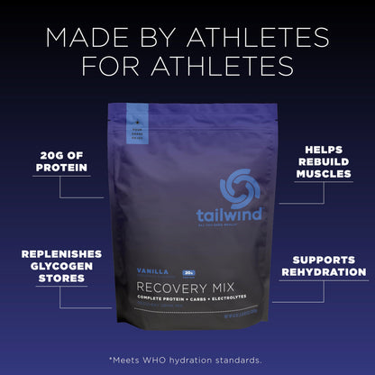 Tailwind Nutrition Recovery Mix, Chocolate, 20-Serving Bag