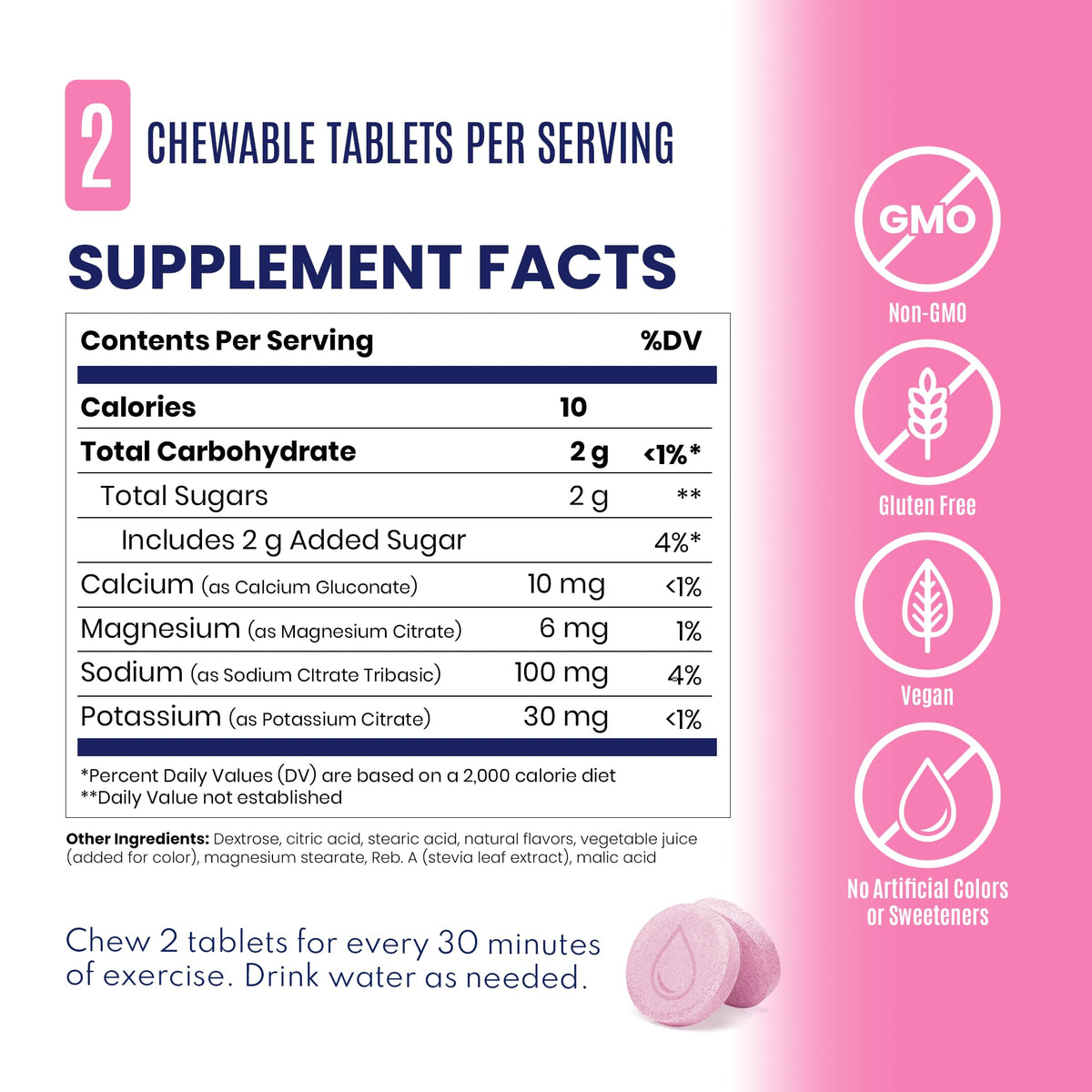 SaltStick High Sodium Electrolyte FastChews - Mixed Berry, 60 Tablets