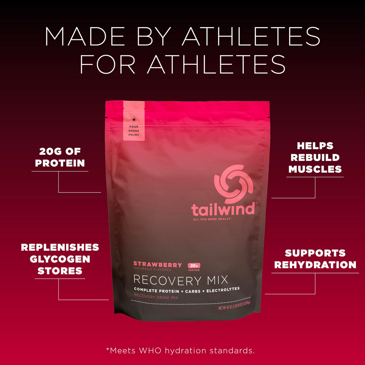 Tailwind Nutrition Recovery Mix, Chocolate, 20-Serving Bag