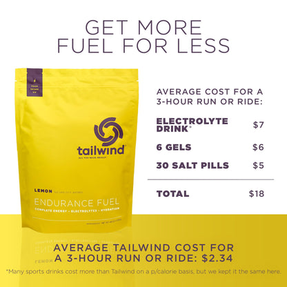 Tailwind Nutrition Endurance Fuel, Dauwaltermelon, 50-Serving Bag