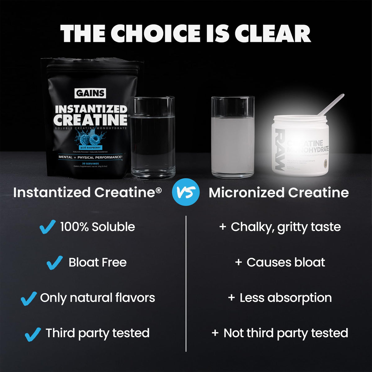 Gains in Bulk Instantized Creatine Monohydrate, Unflavored, 100 Servings