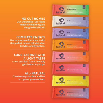 Tailwind Nutrition Endurance Fuel, Variety Pack, 8 Single-Serving Sachets