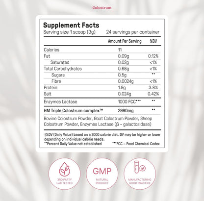 Happy Mammoth Triple Source Colostrum Powder Supplement for Gut Lining Maintenance | High in Immunoglobulins & Lactoferrin | Bovine, Sheep, Goat | Grass-Fed, European Ethical Sourced |24 Servings