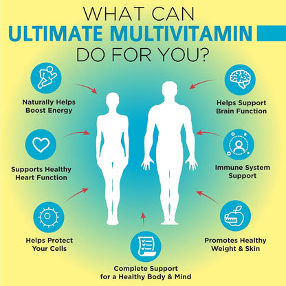 OmniBiotics Ultimate Daily Multivitamin + Magnesium Glycinate