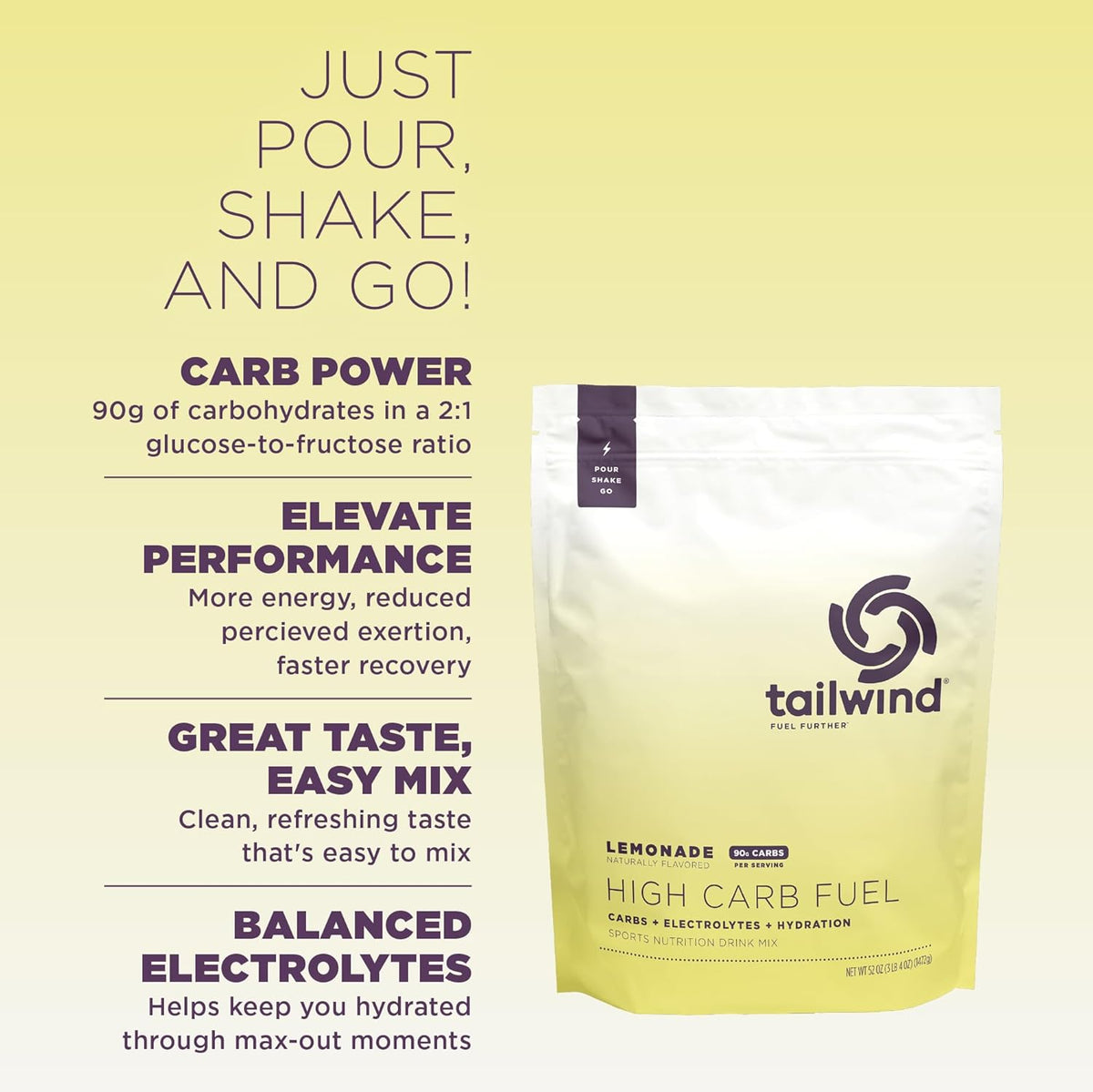 Tailwind Nutrition High Carb Fuel, Energy Drink Powder with Electrolytes, Free of Soy, Dairy, and Gluten, Vegan-Friendly, Lemonade, 16-Serving Pack