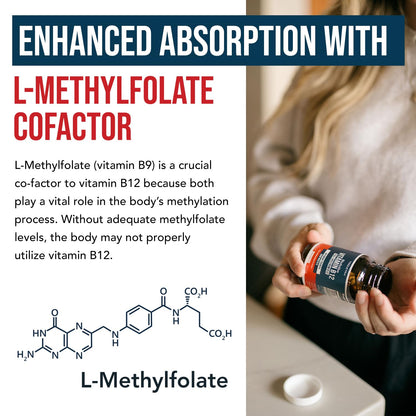 BioActive Vitamin B12 - 5000 mcg, Contains 3 BioActive Forms Methylfolate Cofactor - Methyl B12, Adenosyl B12 & Hydroxy B12 | Supports Energy, Metabolism & Mood | Vegan, Non-GMO (60 Servings)
